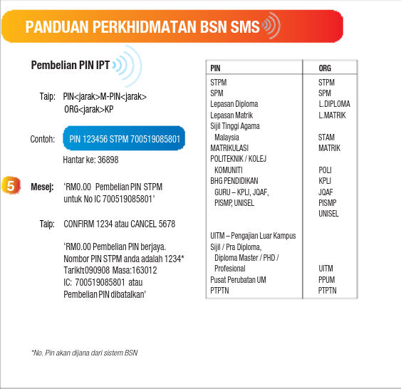 Beli Pin IPT guna BSN SMS