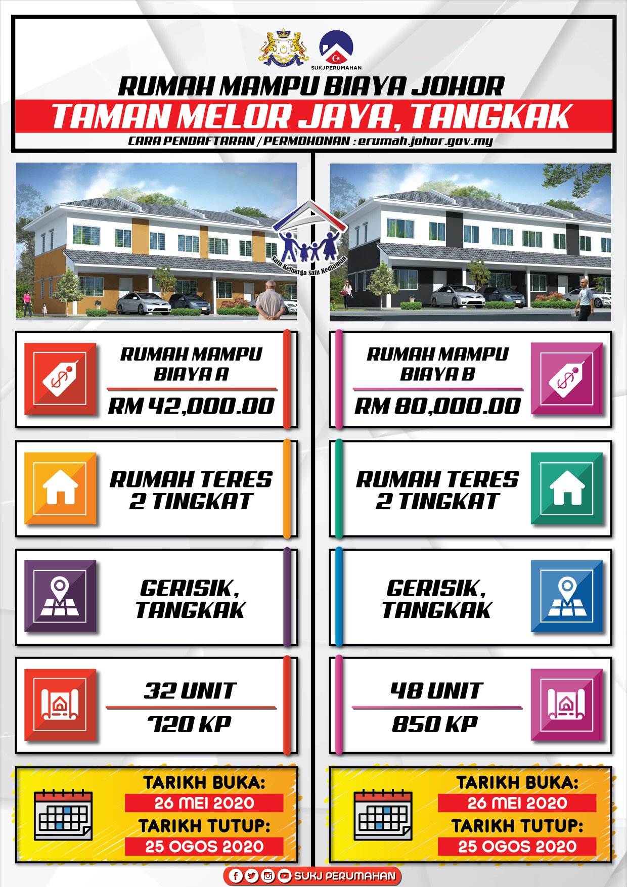 Permohonan Dan Pendaftaran Rumah Mampu Biaya Johor