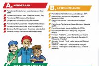 Diskaun Bayar Saman JPJ