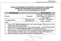 Cara Daftar Janjitemu LHDNM Online