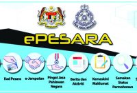 ePesara PDRM